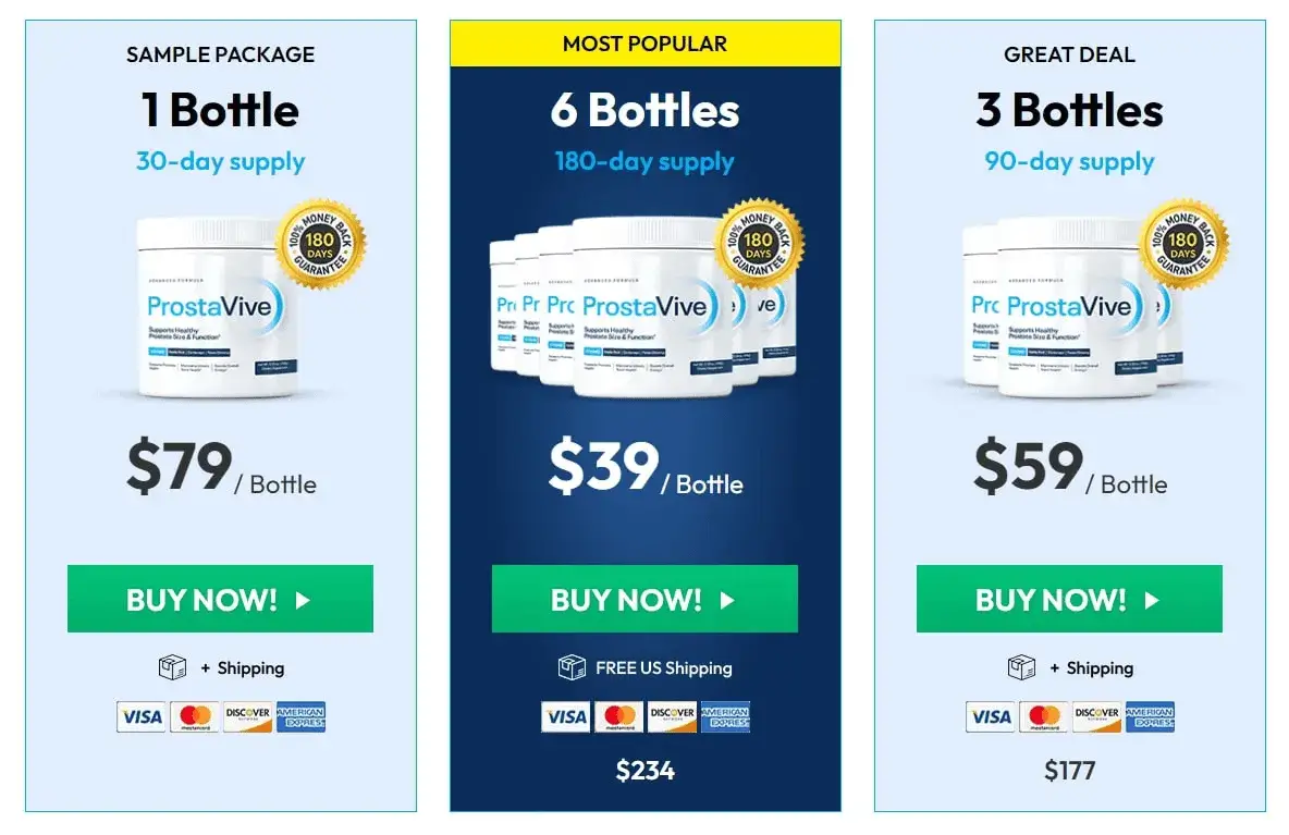 ProstaVive Special Offer Discount Packages